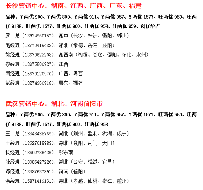 湖南袁创超级稻技术有限公司